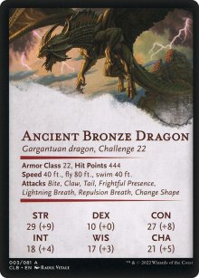 Ancient Bronze Dragon - Stats - Commander Legends: Battle for Baldur's Gate - Art Series