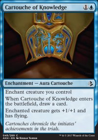 Cartouche of Knowledge - Amonkhet