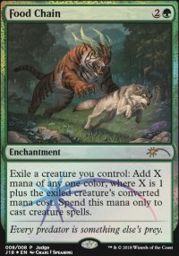 Food Chain - Judge Gift Promos