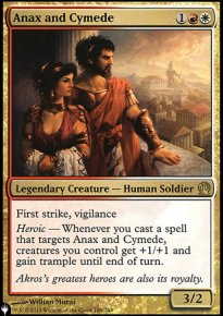 Anax and Cymede - The List