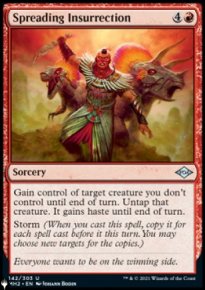 Spreading Insurrection - The List
