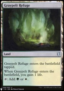 Graypelt Refuge - The List